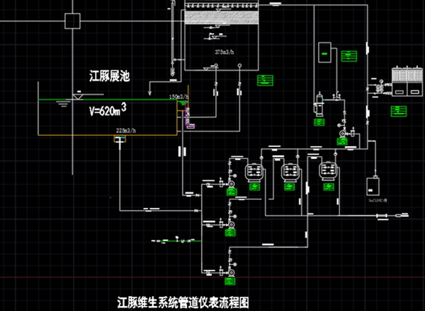 海洋館工程設(shè)計(jì)8